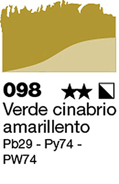 COLORES AL OLEO - VERDE CINABRIO AMARILLO, 22 ML