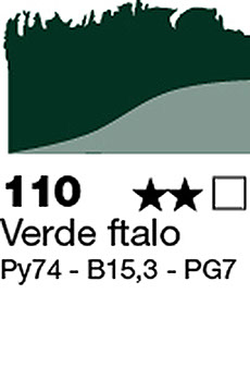 COLORES AL OLEO - VERDE FTALO, 22 ML