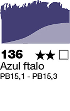 COLORES AL OLEO - AZUL FTALO, 22 ML